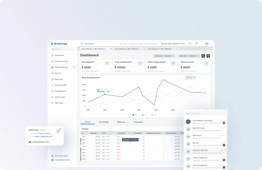 Brokerage CRM