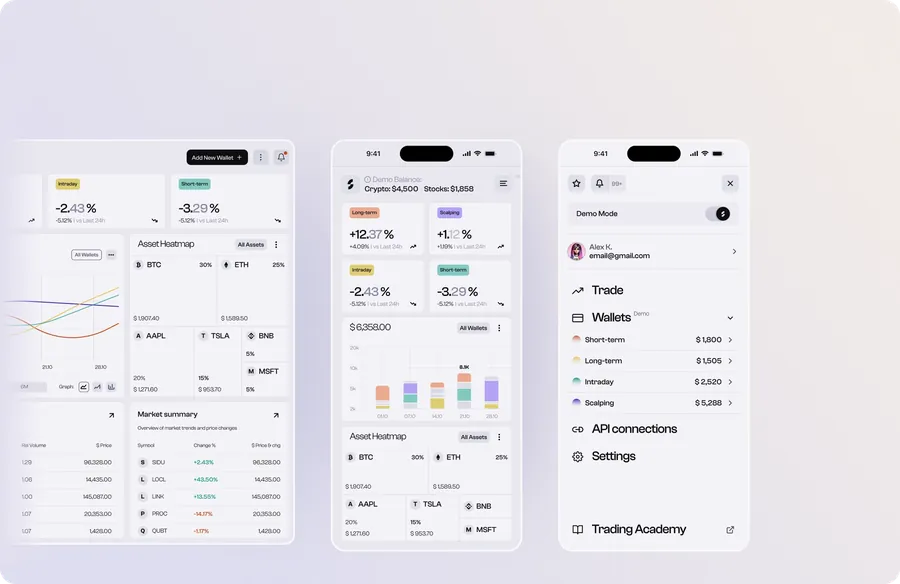 Trade Scope Platform