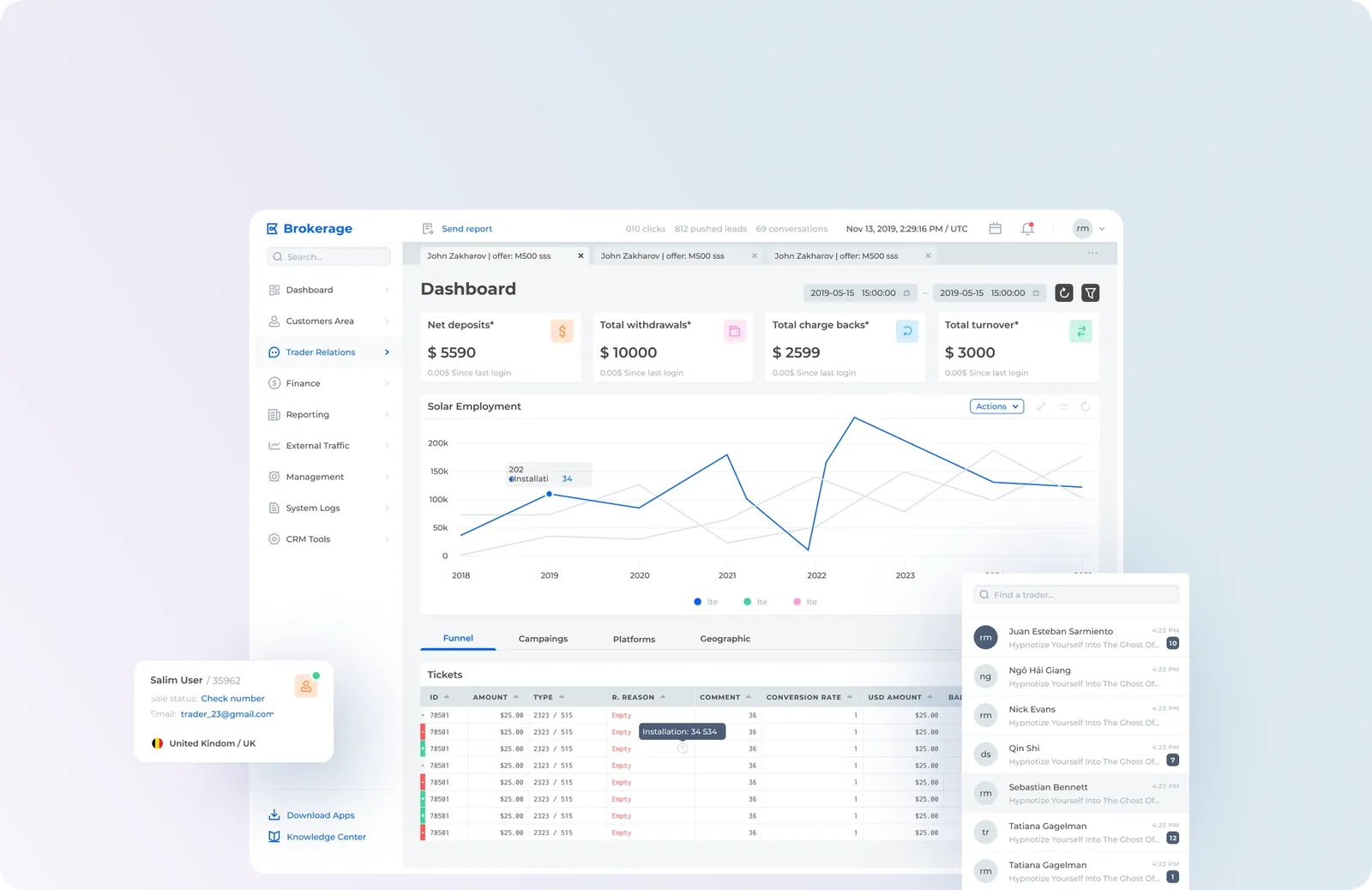 Brokerage CRM