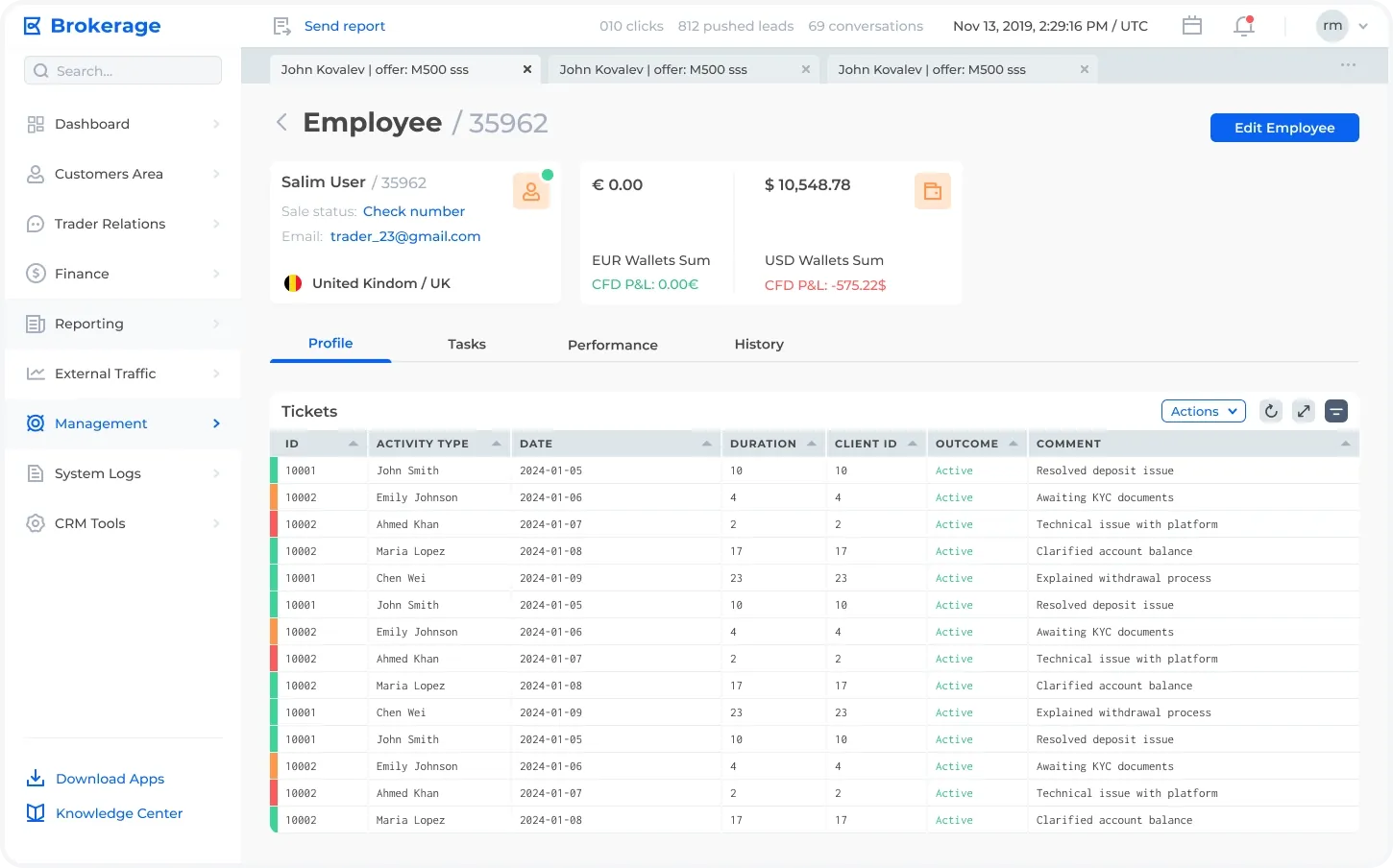 Employee Profile