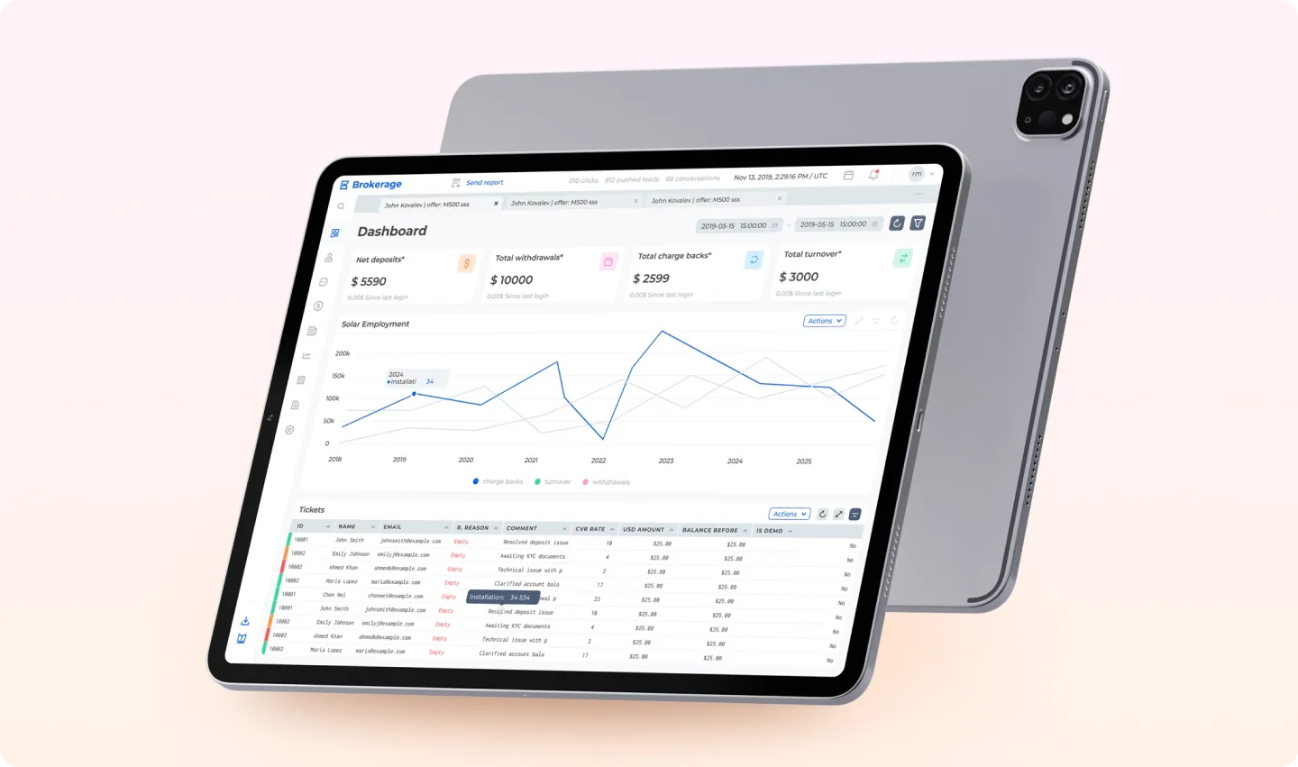 Brokerage CRM