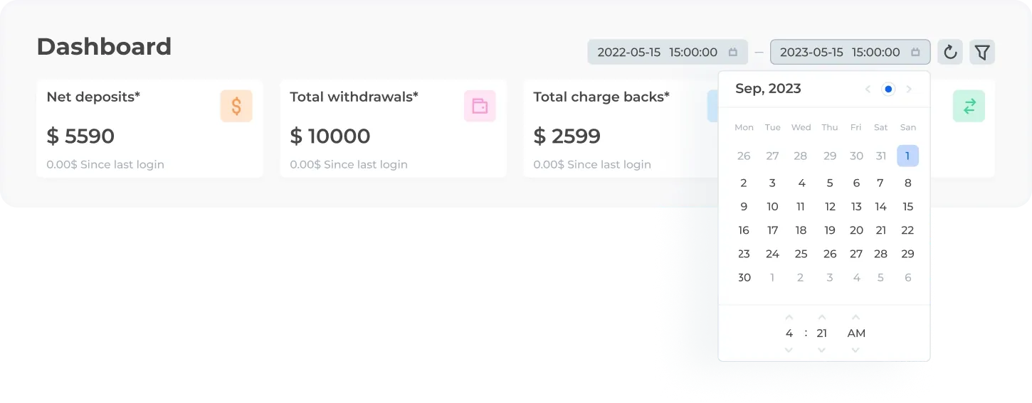 Dashboard Overview