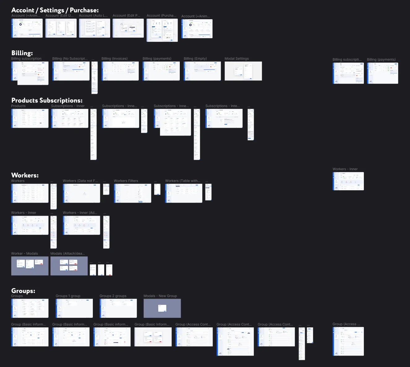 Control Panel Payment