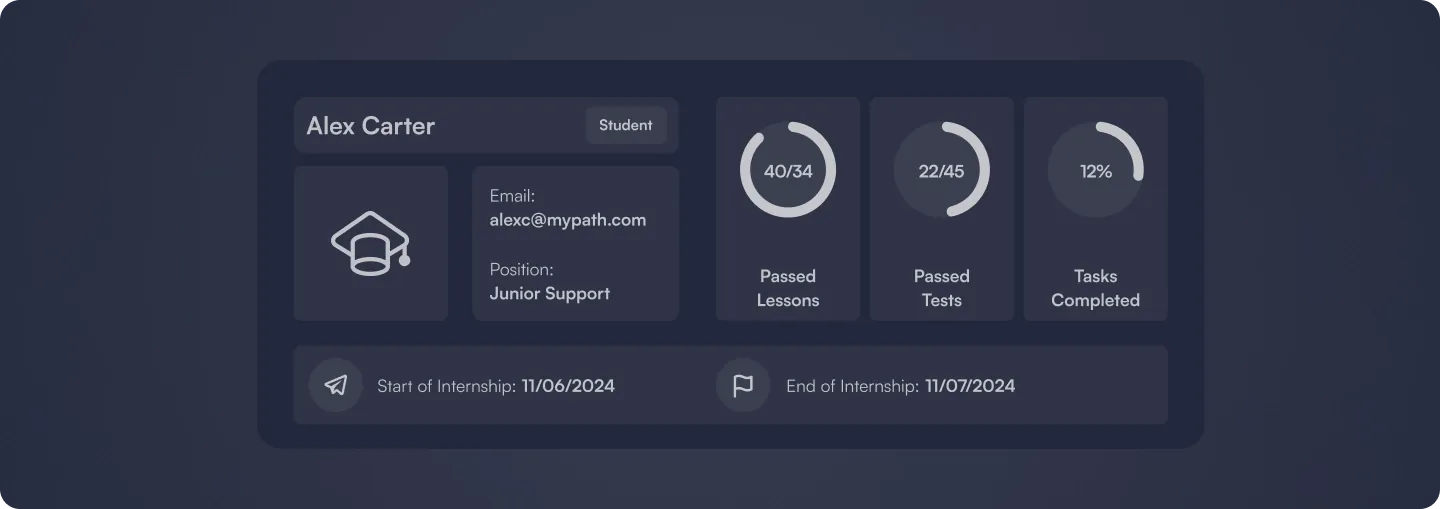 My Path Platform
