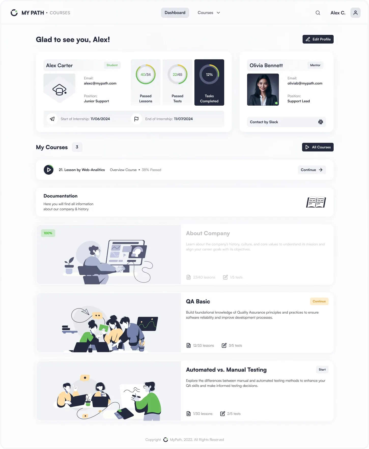 Dashboard