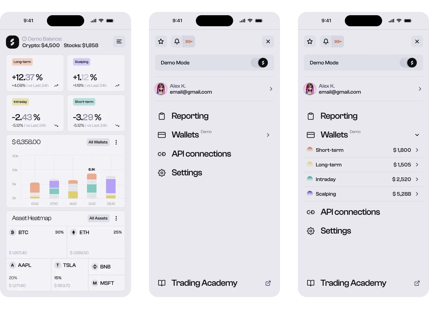Reporting Tool